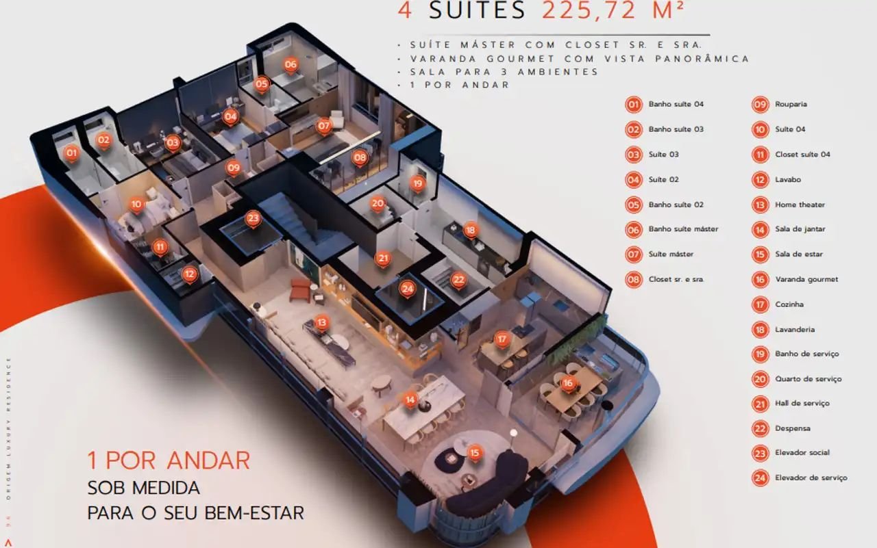 Apartamento_tipo_1_por_andar_3D